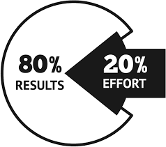 Pareto-Principle