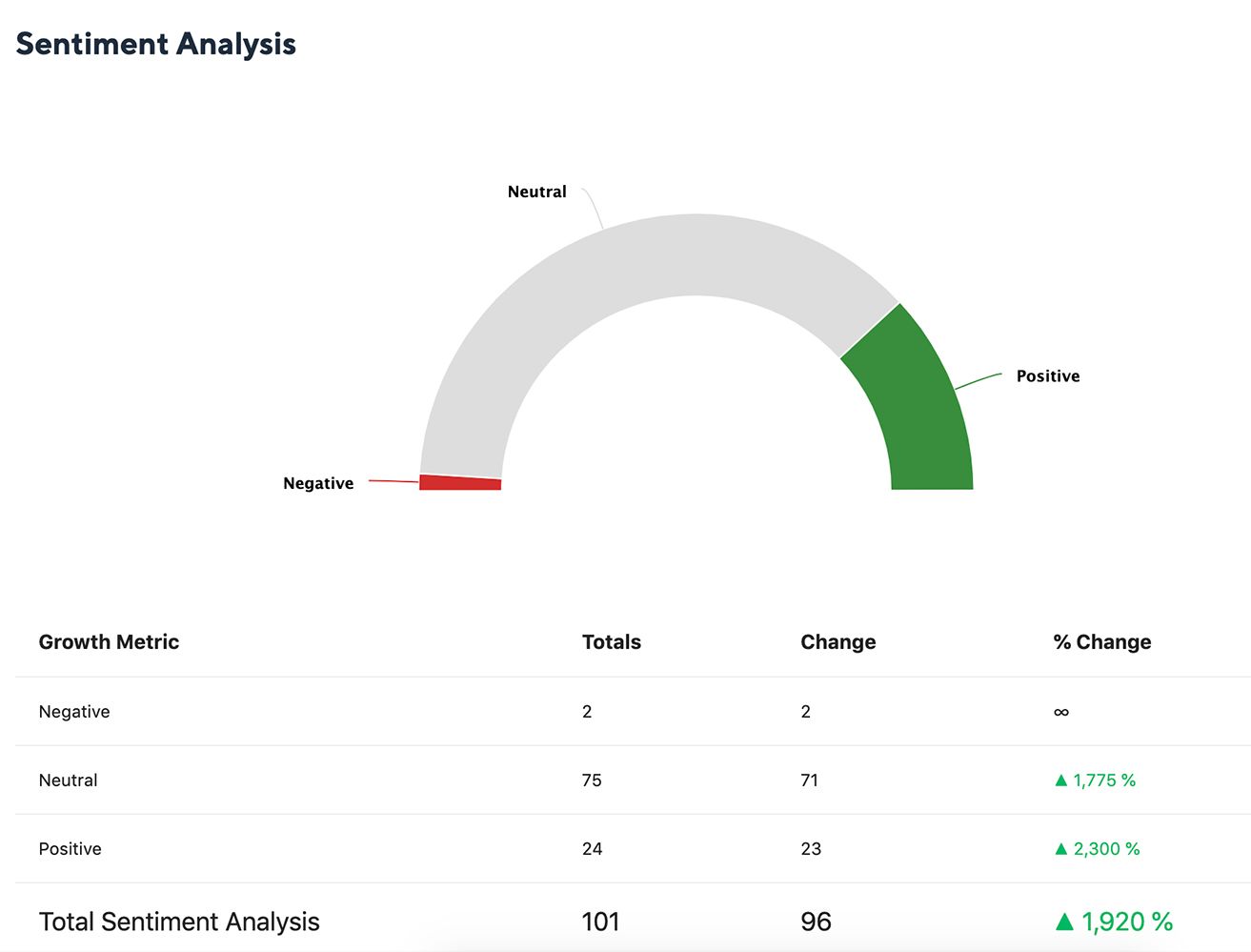 Twitter-Sentiment-Analysis--1-