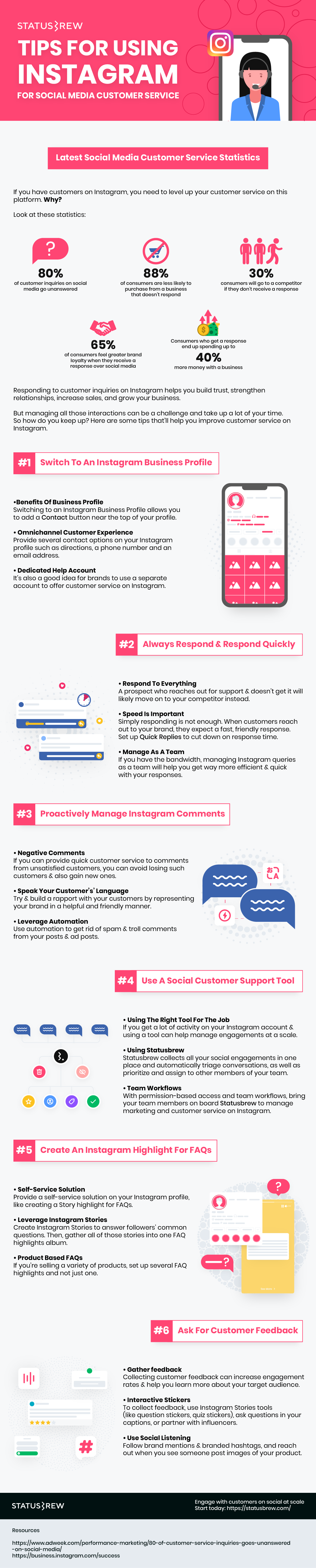 Instagram Customer Service Infographic