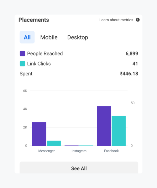 Engagement