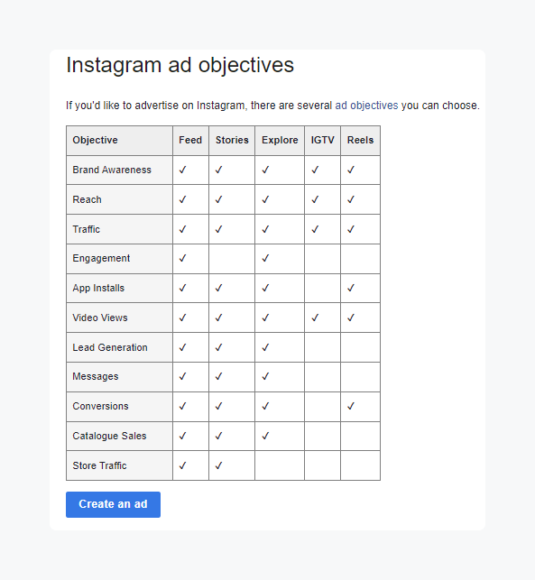 Types Of Instagram Ads