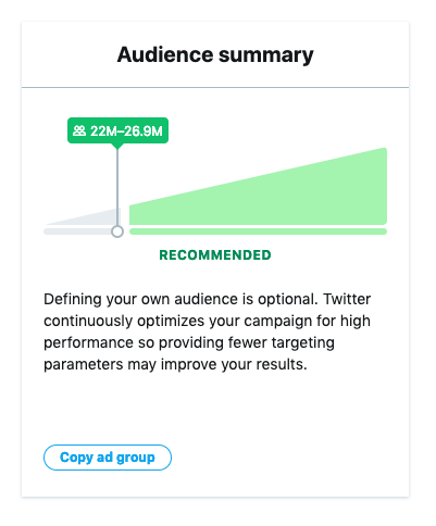 Twitter Ads