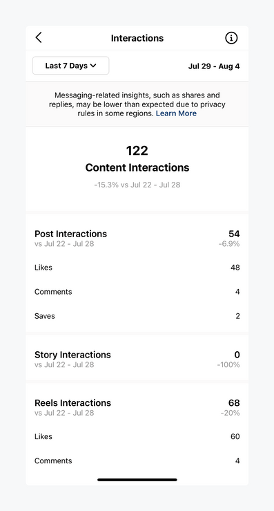 Report automation