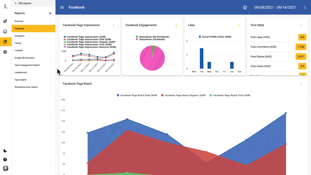 Report automation