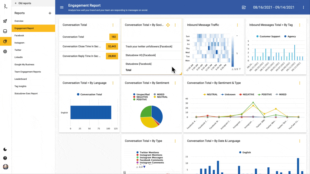 Report automation