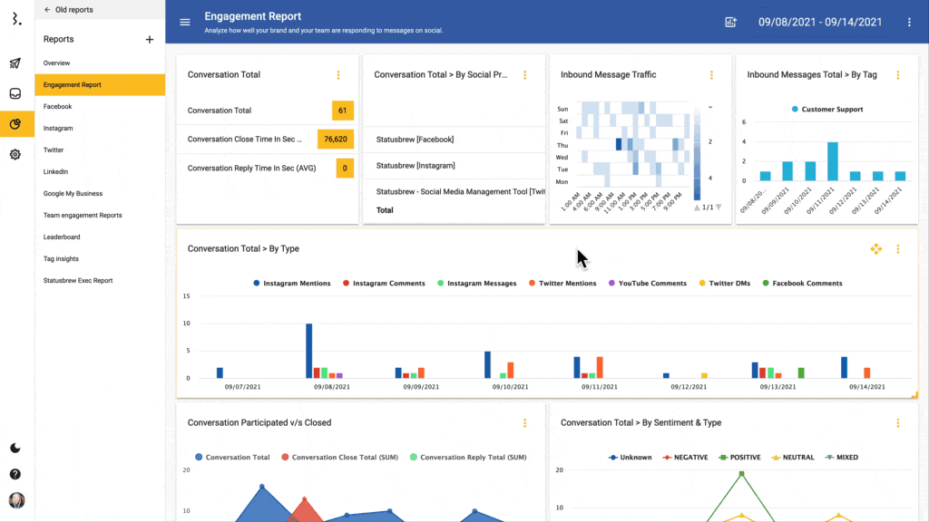 Report automation
