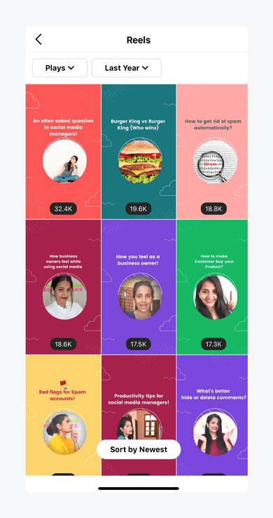 Instagram Reels Analytics