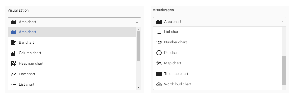 Report automation