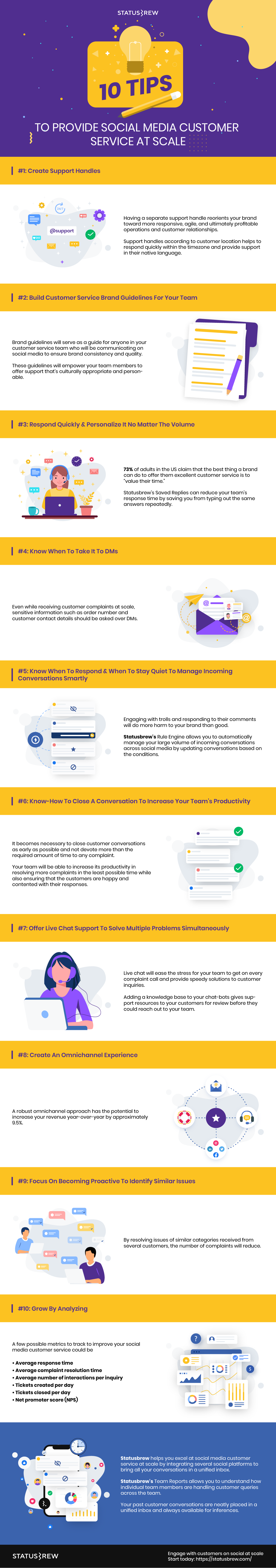 Tips to provide social media customer service at scale Infographic
