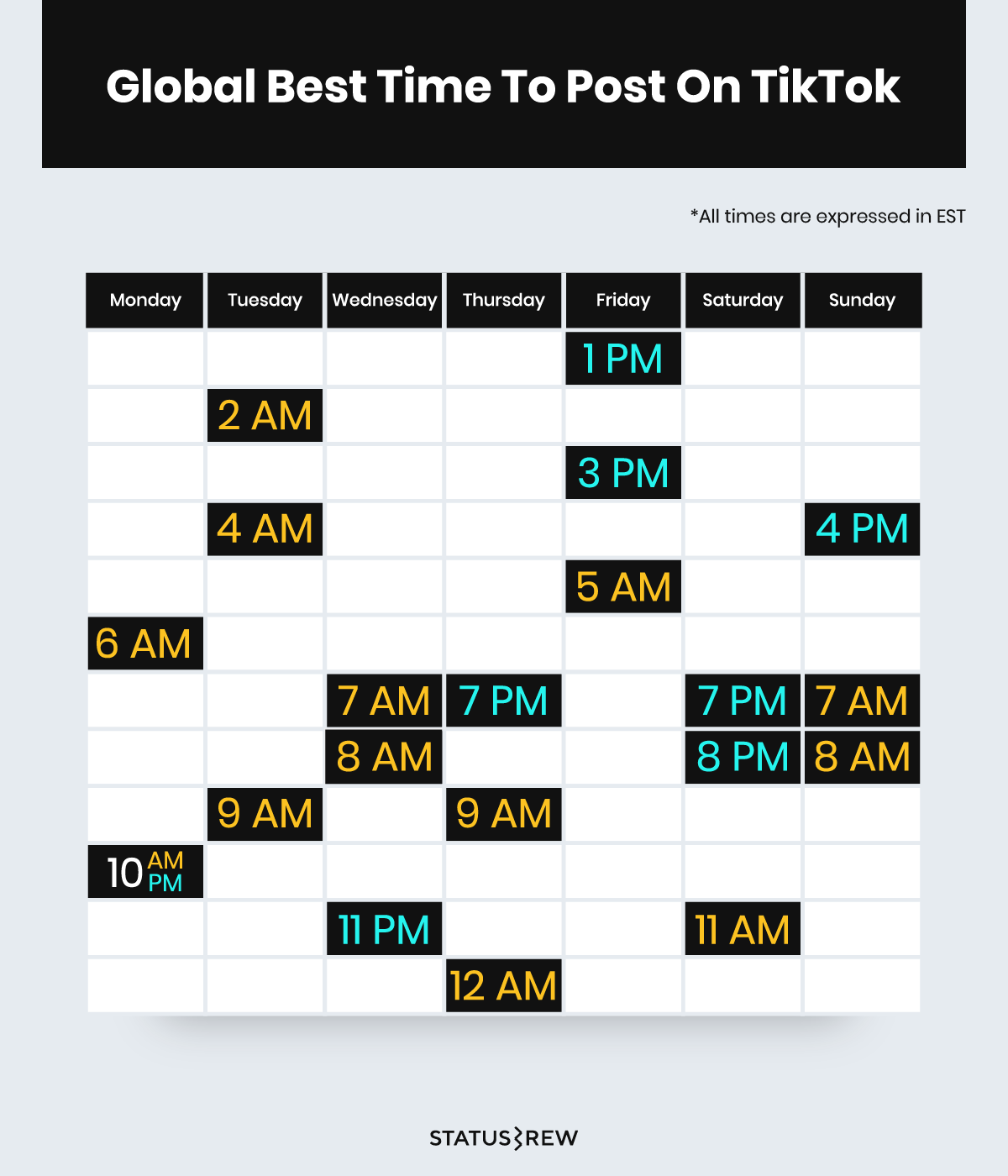 Best Time to Post on TikTok