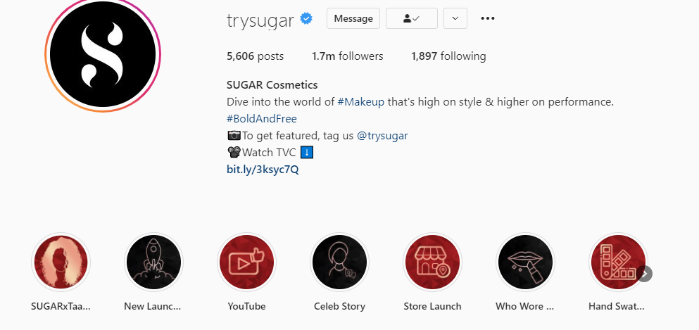 Average First Response Time