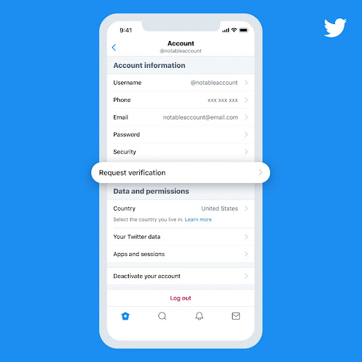 Twitter Verification