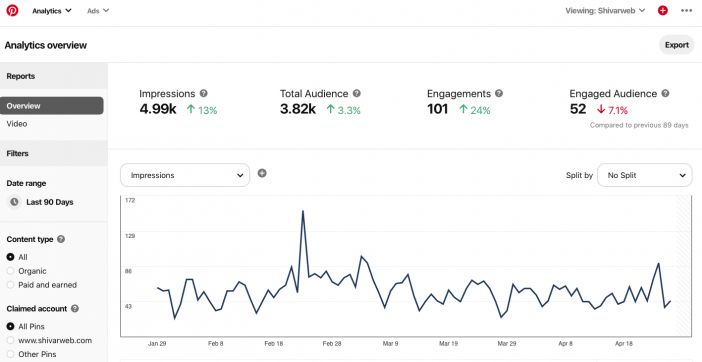 Track Your Analytics
