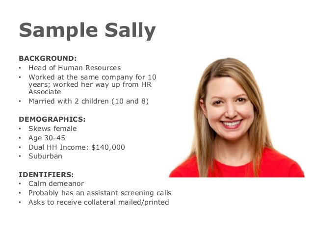 Buyer Demographics