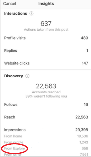 How To Know If You Are On The Instagram Explore Page