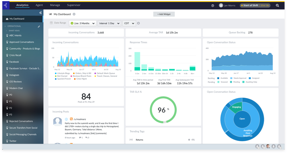 Agorapulse