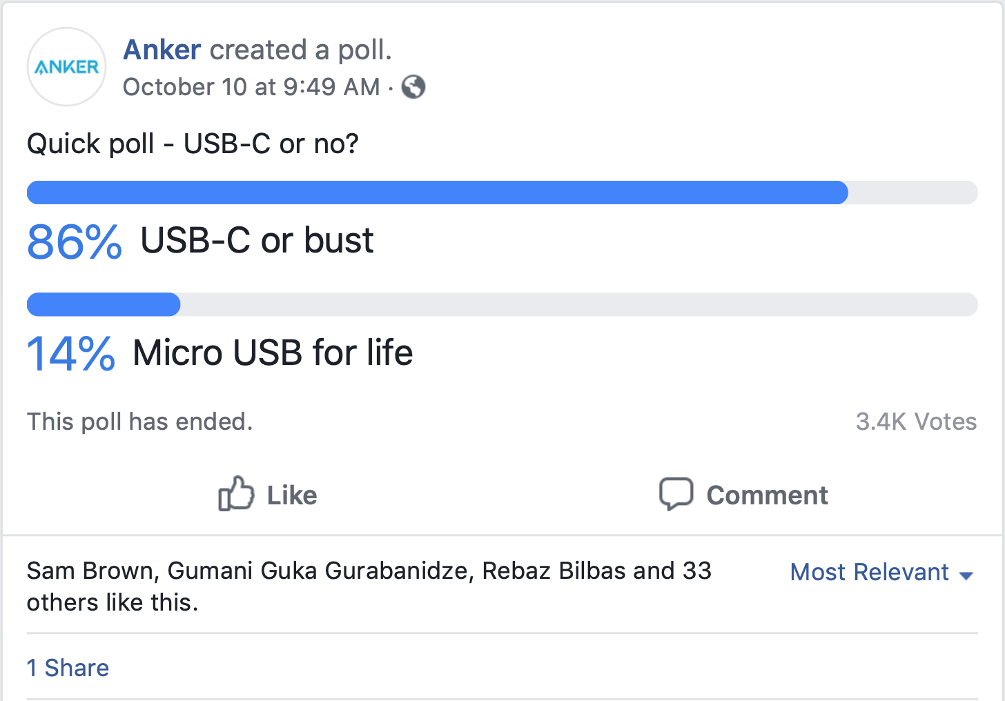 What Are Facebook Polls