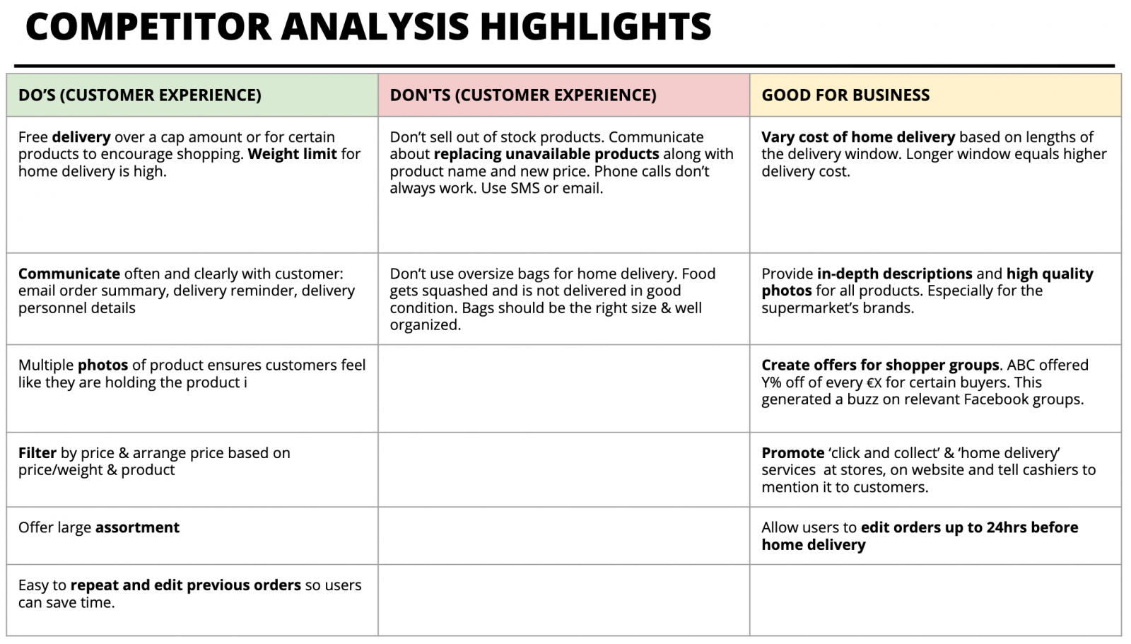 What Is The Need For Social Media Competitive Analysis