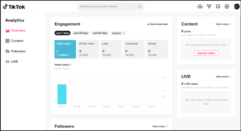 How To Check TikTok Analytics On Desktop