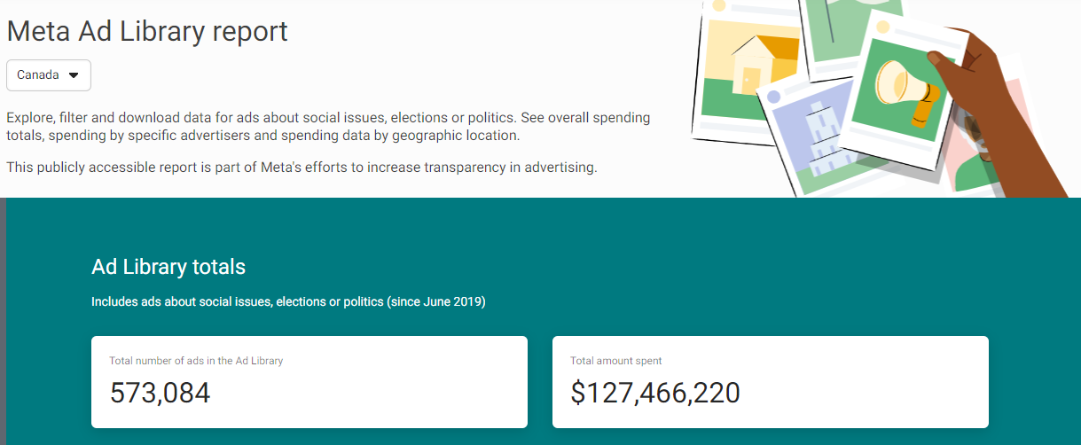 How To Find Ads Within The Facebook Ad Library