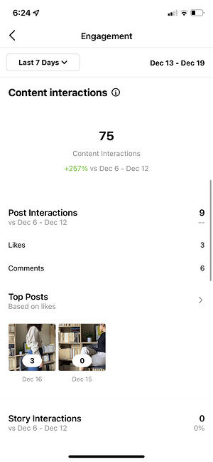 Content Impressions