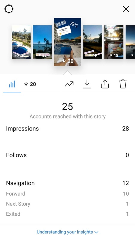 How Do You Read An Impression Instagram Story