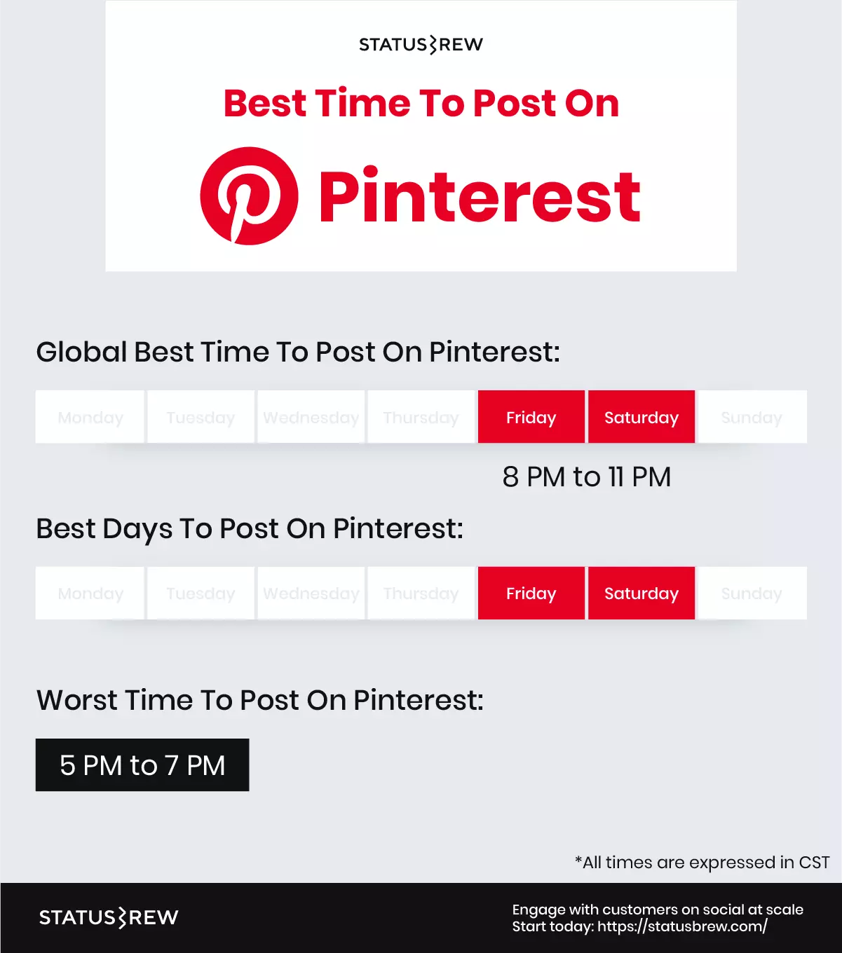 best-time-to-post-on-pinterest
