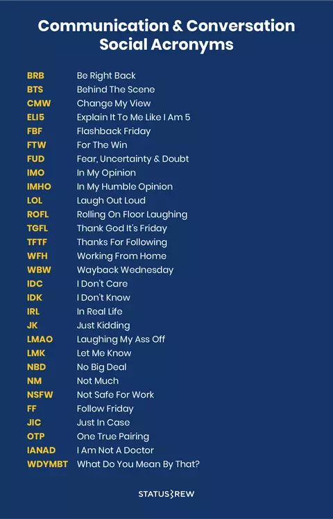 Communication & Conversation Social Acronyms
