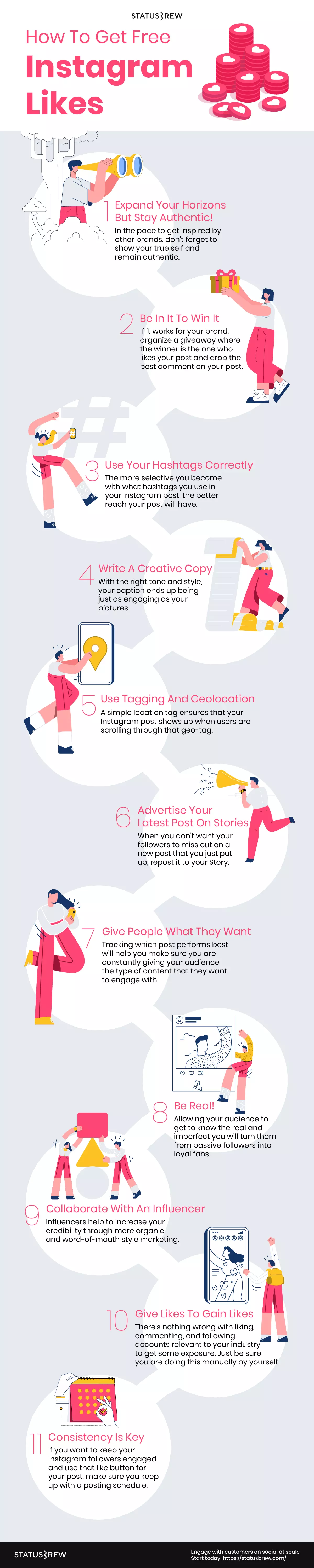 How to get free Instagram likes Infographic