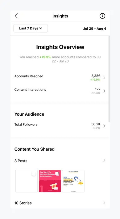 How To View Insights On Instagram