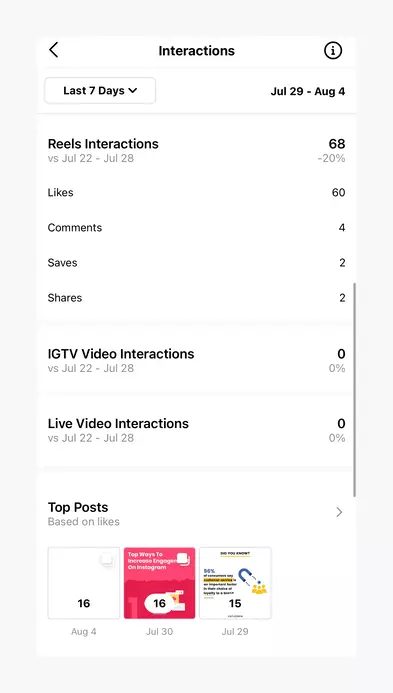 How To View Reel Insights On Instagram