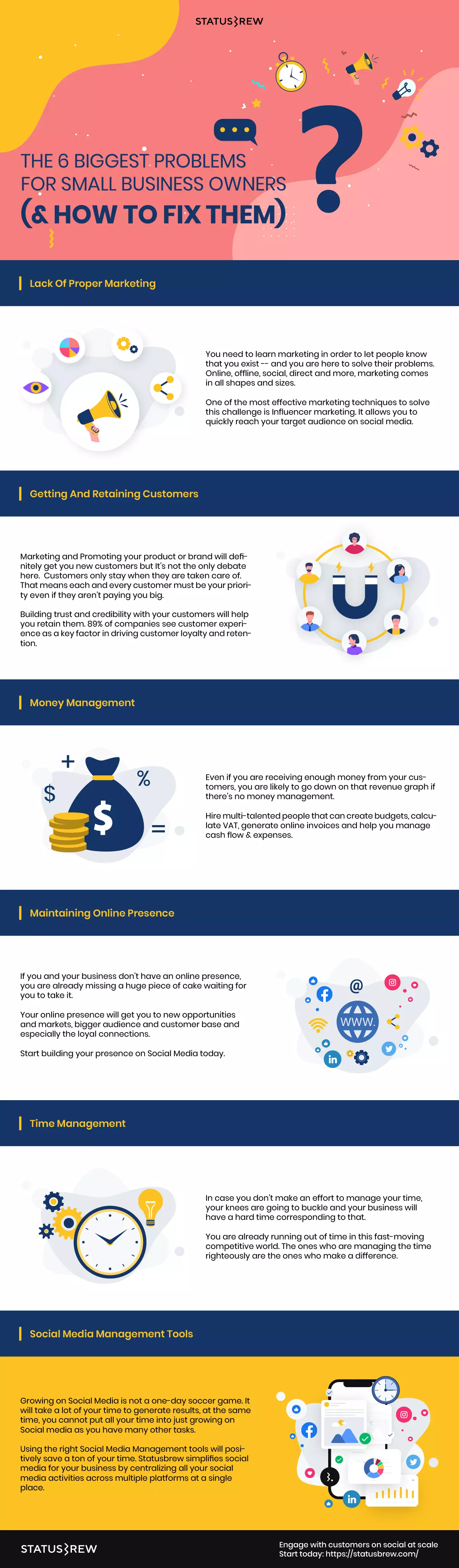 Biggest problems for SMBs & how to fix them Infographic