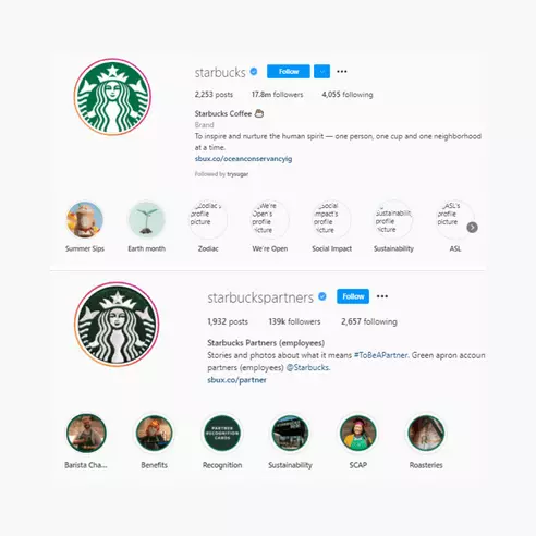 How To View Reel Insights On Instagram