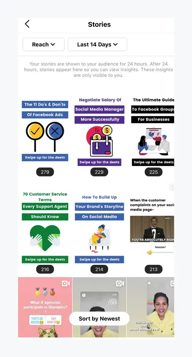 How To View Feed Post Insights On Instagram