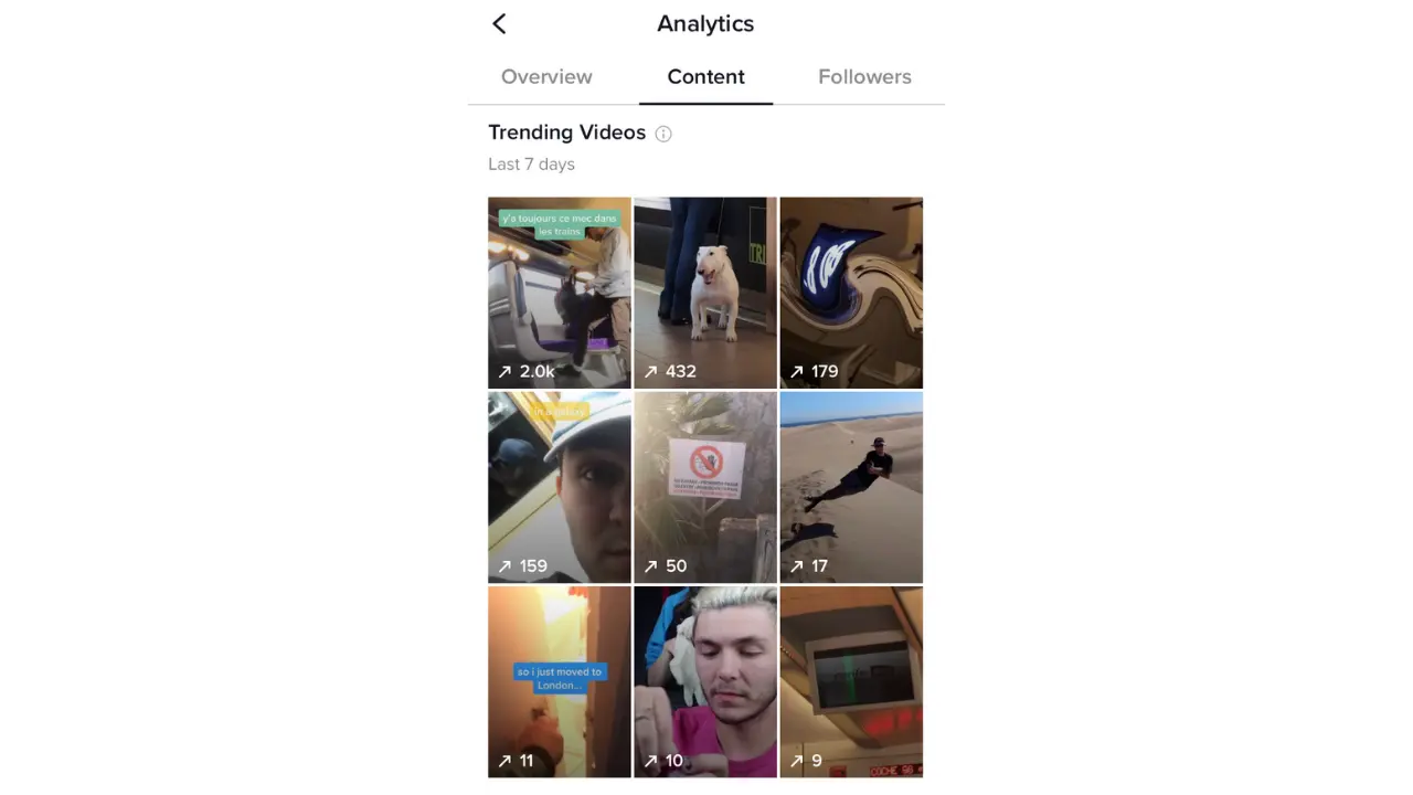 How To Increase Your Chances To Get Verified On TikTok