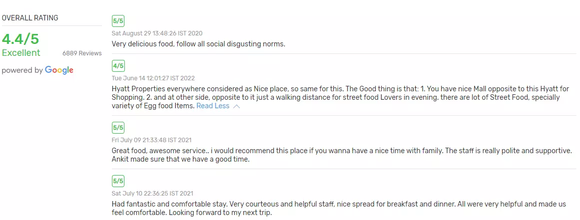 Reviews For Hotels