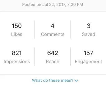 stats