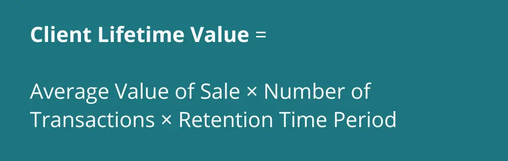 Client-Life-Time Value