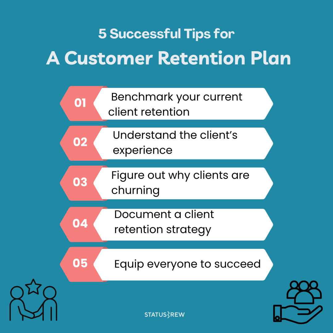 Customer Retention Plan