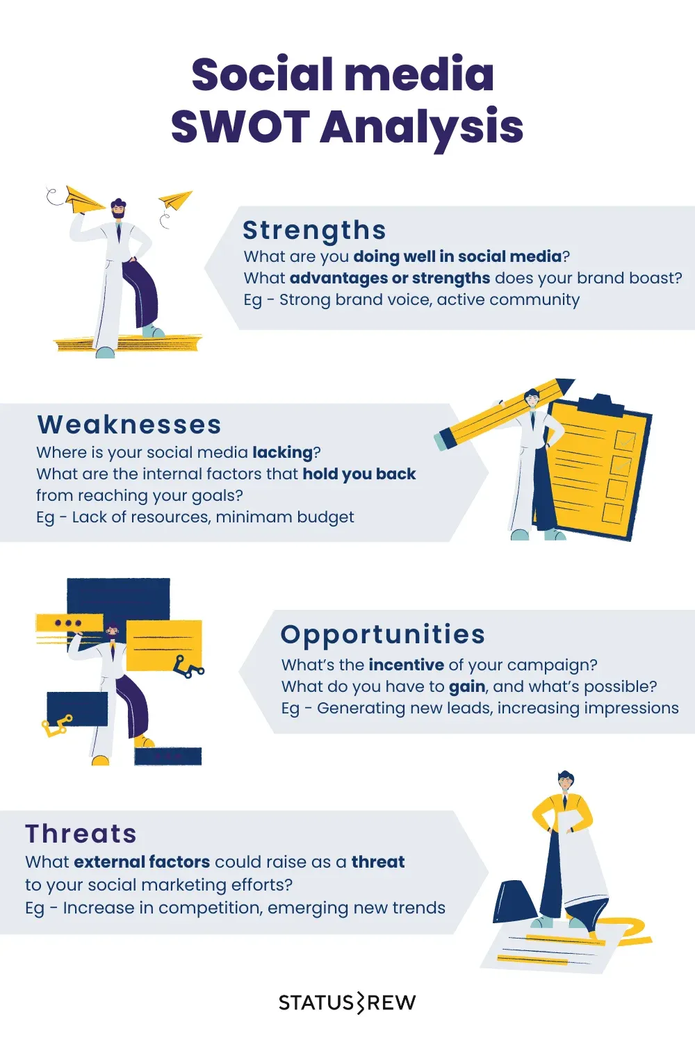Social-media--SWOT-Analysis