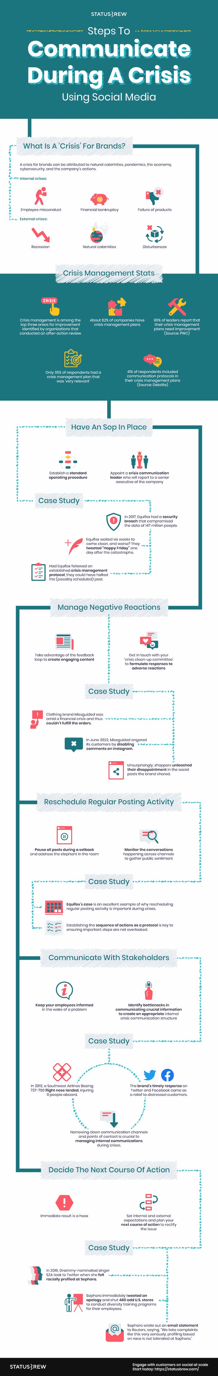 steps-to-communicate-during-a-crisis-using-social-media