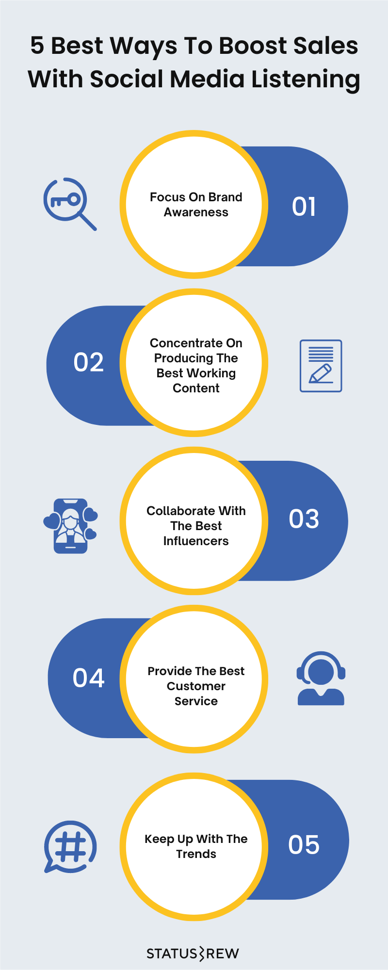 Social listening infographic