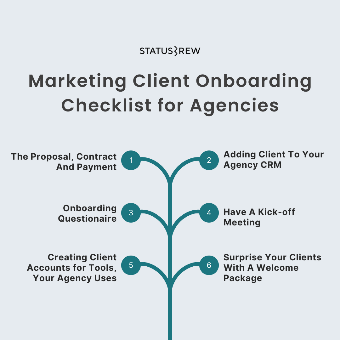 Client-Onboarding-Checklist