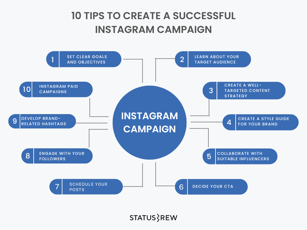 tips-to-create-instagram-campaign