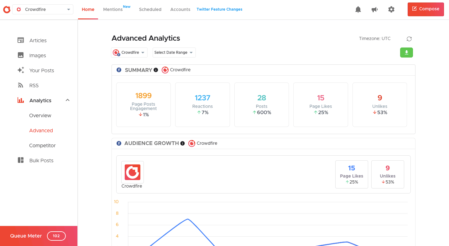 Crowdfire