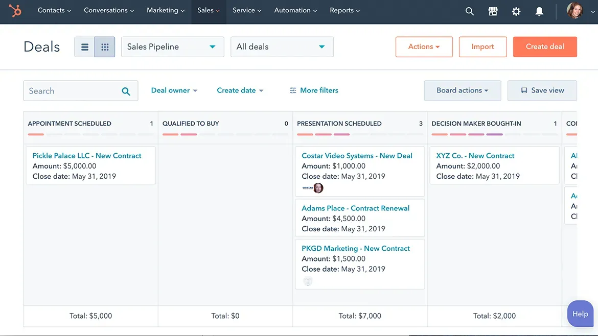 HubSpot: Best CRM Tool With A Focus On Sales Empowerment