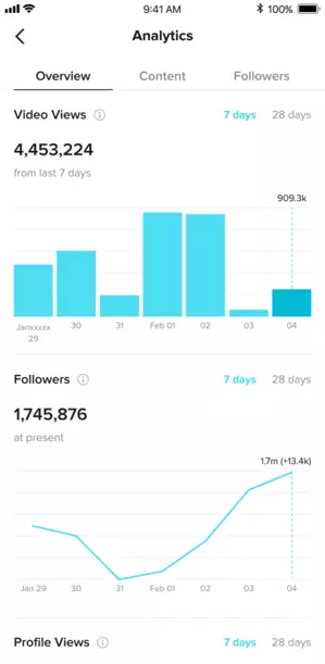 Analytics-tiktok
