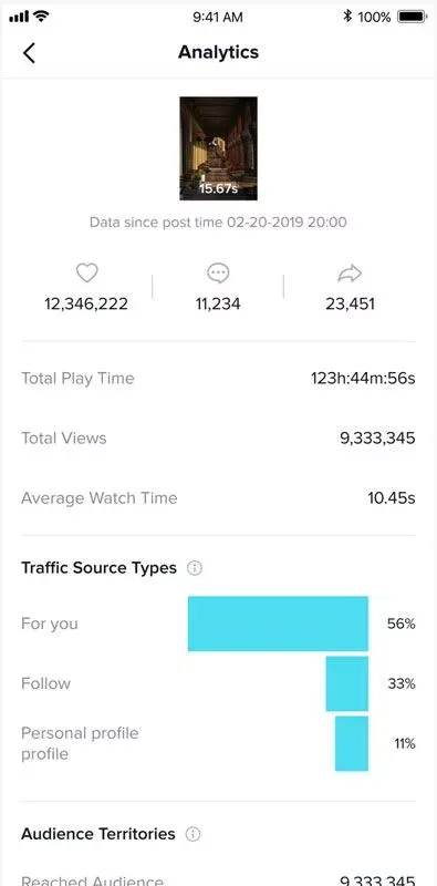 Content-Analytics-Search