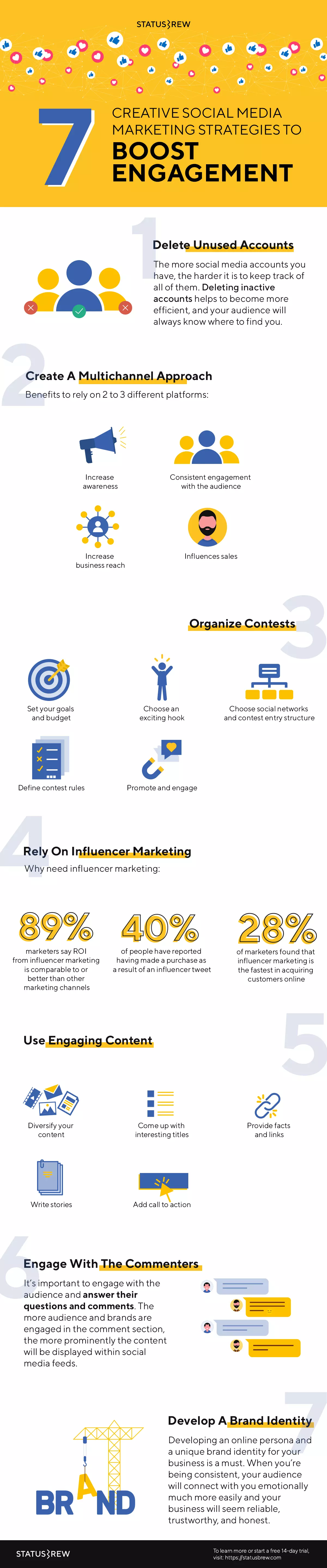 Infographic on 7 creative social media marketing strategies to boost engagement