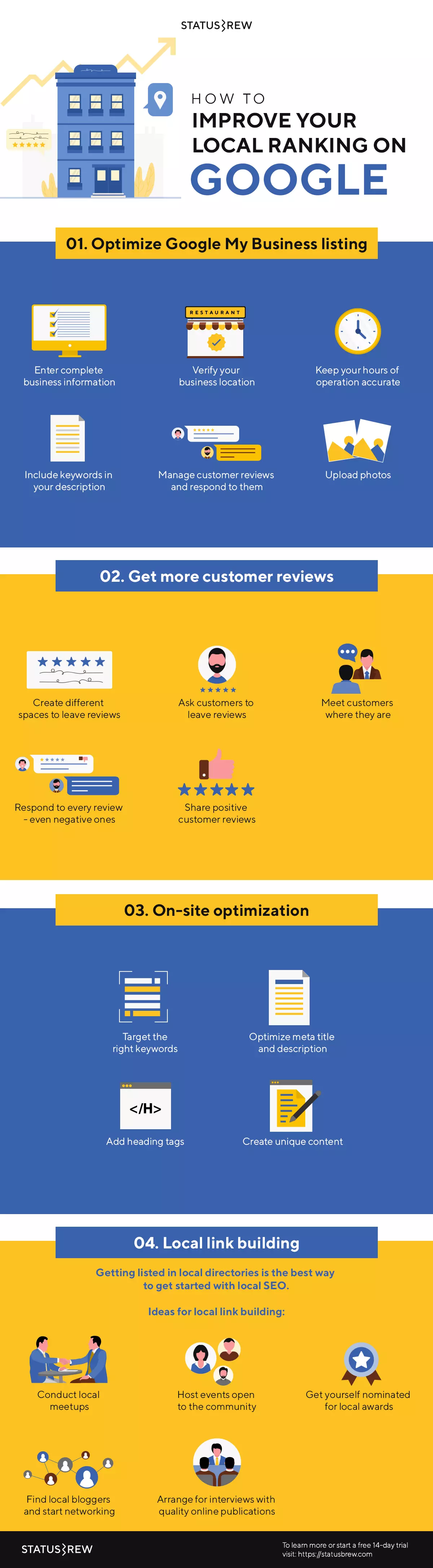 Infographic-on-how-to-rank-local-business-higher-on-Google